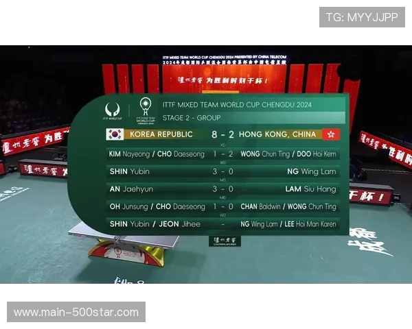 乒乓球混团世界杯八强出炉，三大种子出局