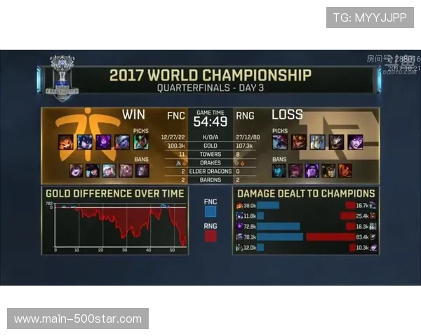 赛事服务体系从节点式运营向长周期赛季模式演进